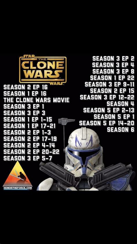 watch clone wars episodes|clone wars correct viewing order.